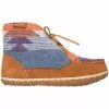 Minnetonka Moccasins Minnetonka Torrey Slippers - Womens Brown Multi