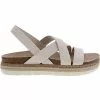 Madden Girl Lorra Sandals - Womens Tan