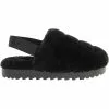 UGG Boots UGG Super Fluff Slipper Slippers - Womens Black