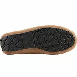 UGG Boots UGG Dakota Slippers - Womens Tobacco Pink 7 UGG Boots UGG Dakota Slippers - Womens Tobacco Pink -Rogan‘s Shoes shop UG 5612 TPK4