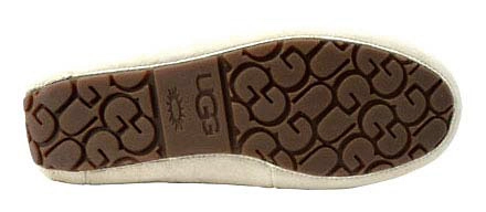 UGG Boots UGG Dakota Slippers - Womens Cream 4 UGG Boots UGG Dakota Slippers - Womens Cream - Image 4